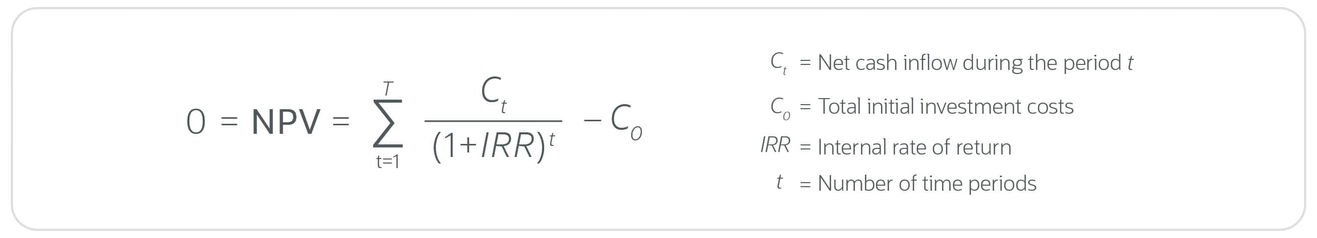 NPV Formula