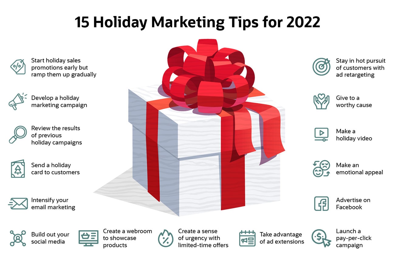 holiday marketing tips