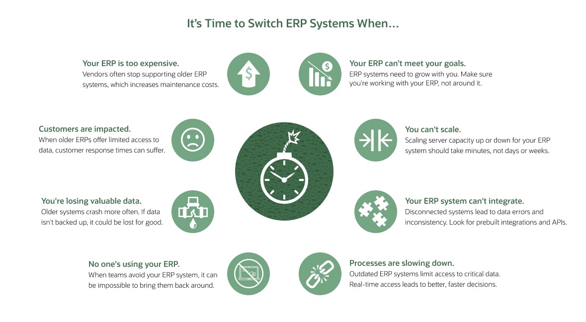 Switch ERP System