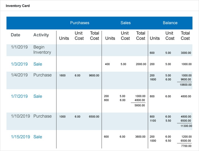 Using lifo, calculate ending inventory, cost of goods sold, sales revenue, and gross profit.