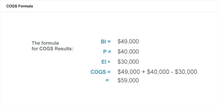 Using lifo, calculate ending inventory, cost of goods sold, sales revenue, and gross profit.