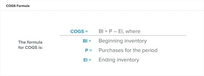 Using lifo, calculate ending inventory, cost of goods sold, sales revenue, and gross profit.