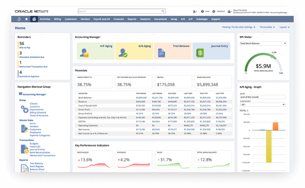 NetSuite accounting manager dashboard