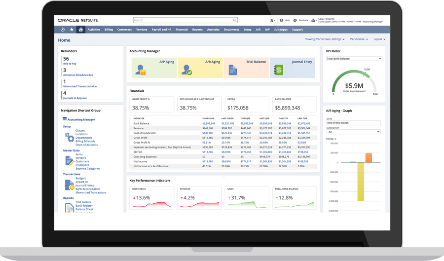 NetSuite manager dashboard