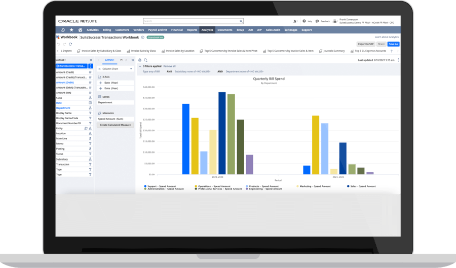 NetSuite workbook dashboard