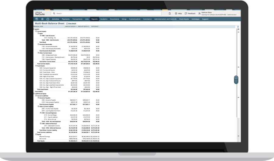 Multiple Reporting Standards Dashboard.