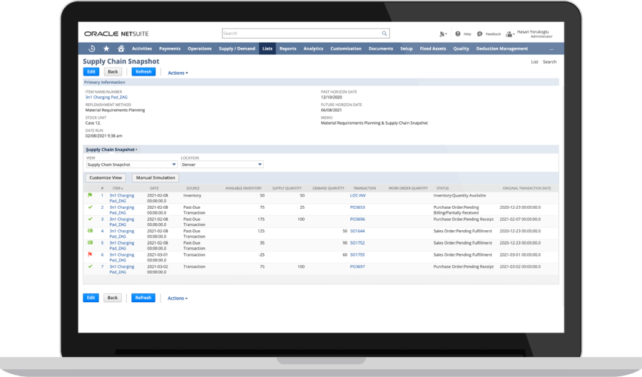 NetSuite supply chain snapshot