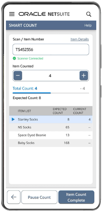 Cycle Counting dashboard