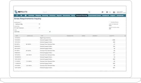 Material Requirements Planning