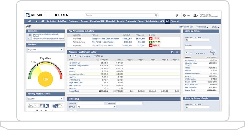 SuiteSuccess Dashboard