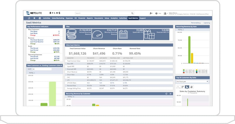 SuiteSuccess Dashboard