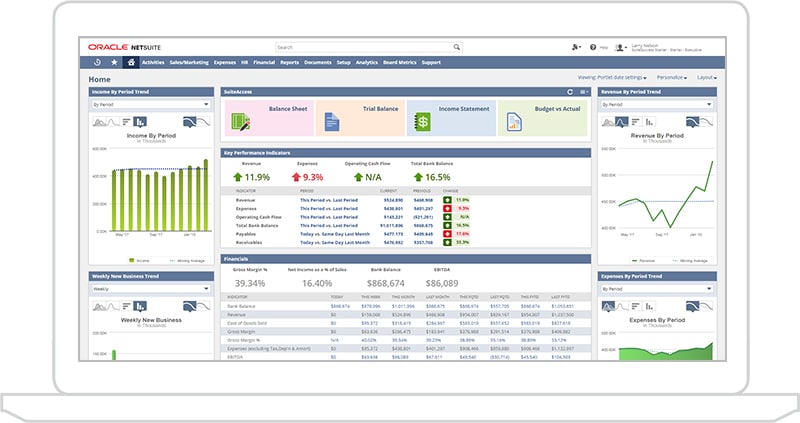 Starter Edition Dashboard